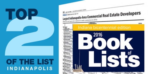 For Third Year in a Row, IBJ names Scannell Properties Top Commercial Developer